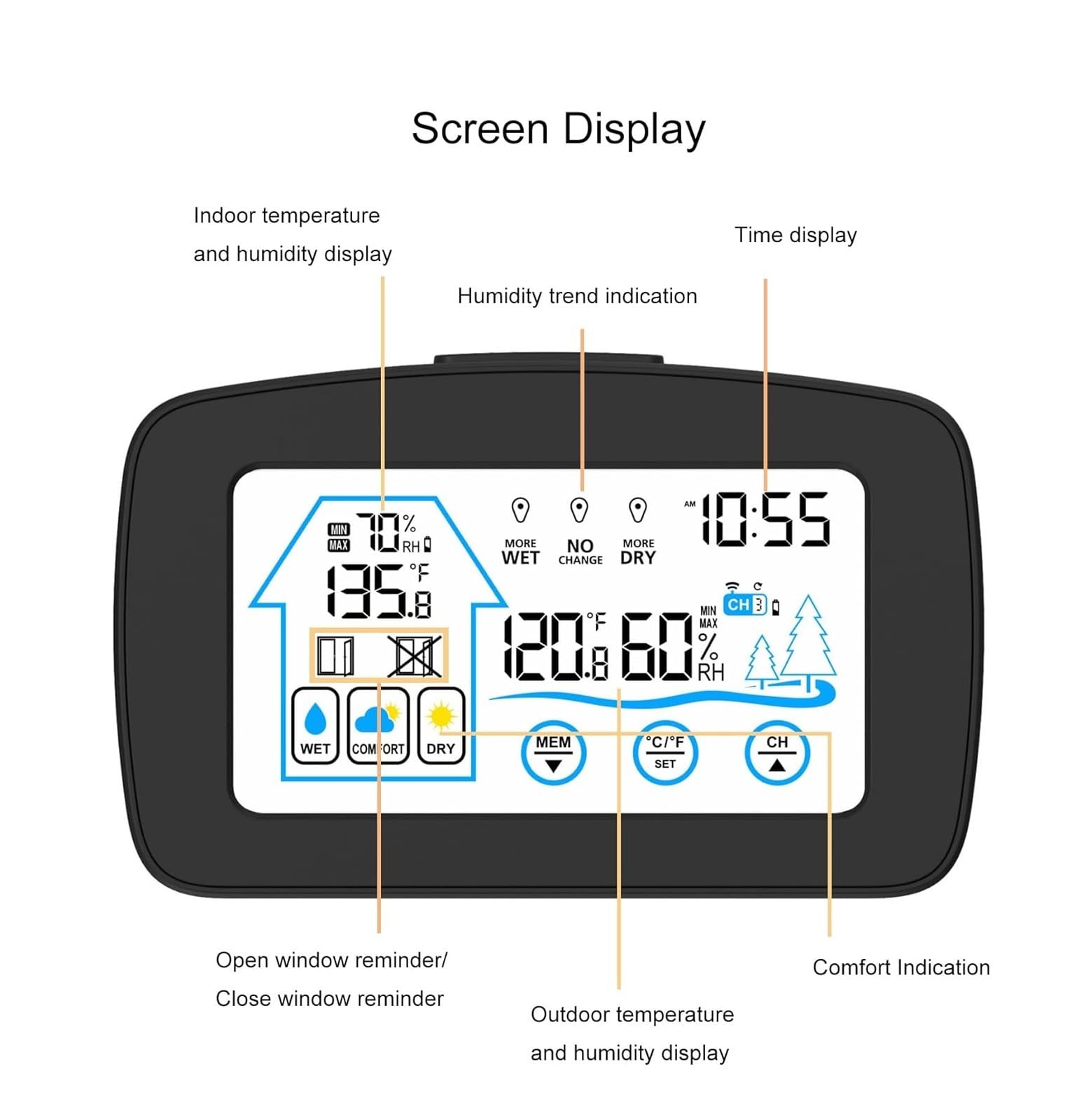 Stazione meteorologica, Stazione meteorologica wireless con display a colori, monitor termometro digitale(White)