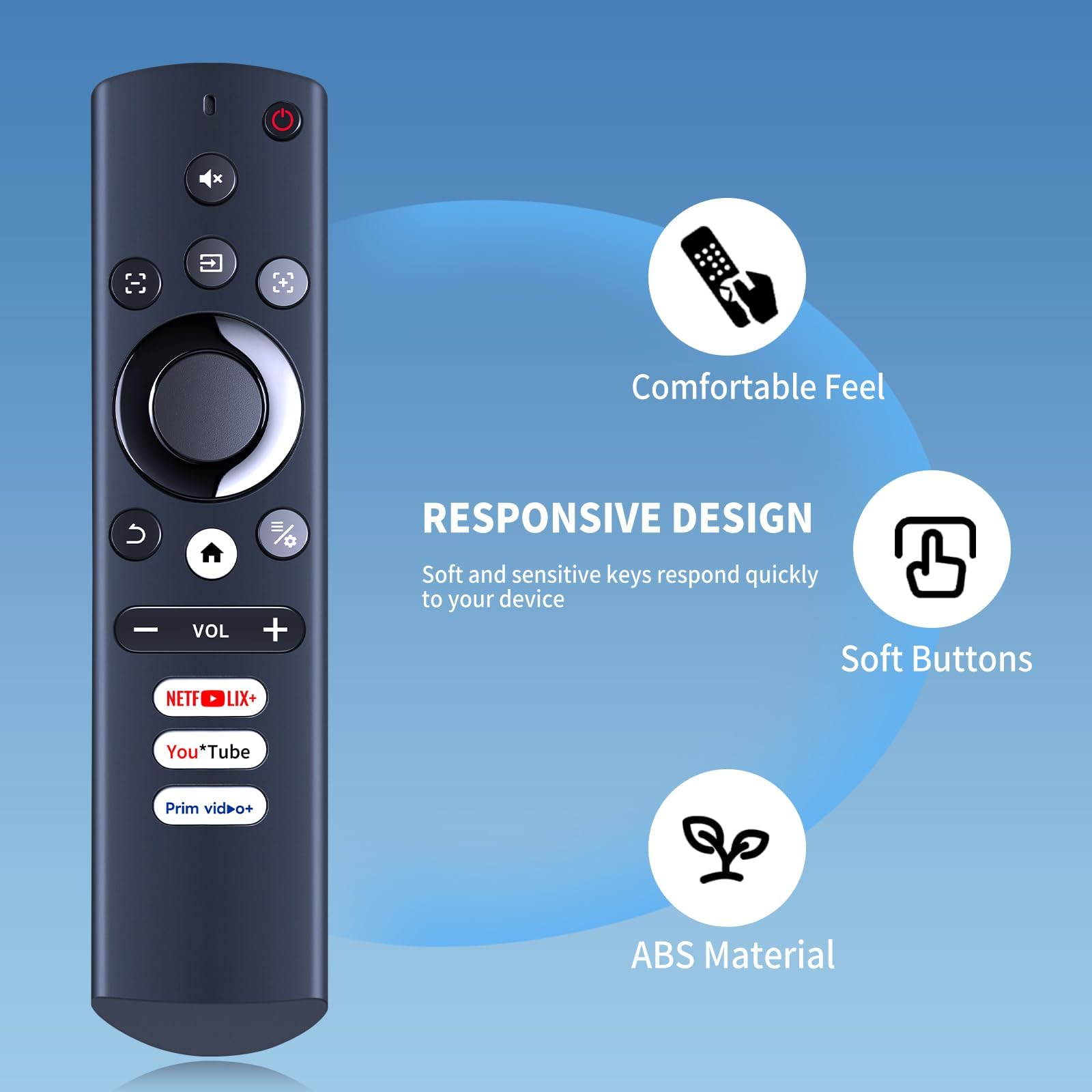 Nouvelle télécommande de Remplacement Compatible avec HAPPRUN goodee Boom NexiGo Projector ONOAYO Lisowod Aurzen iSinbox YG381 Projecteur