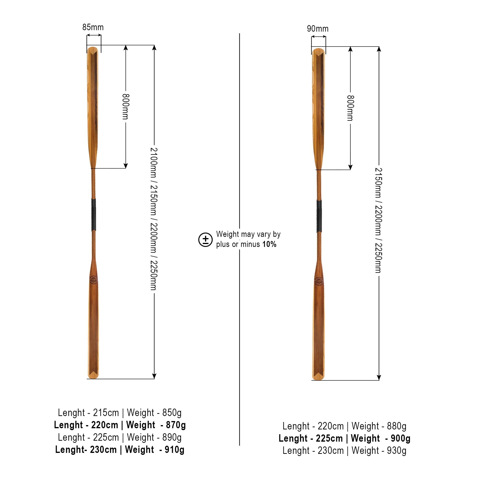 Groenlandia a 2 code ESKIMO Split 215/220/225/230 cm, per kayak da mare, molto leggera, circa 850-930 g, in cedro e frassino, pagaia tradizionale della Groenlandia con divisione