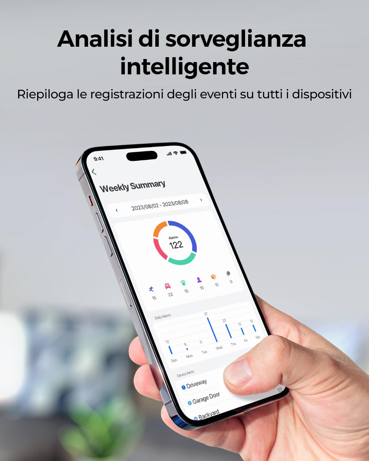 Reolink Home Hub Pro, Controllo Centralizzato Fino a 24 Telecamere, Spazio di Archiviazione HDD Fino a 16TB, Crittografia AES-128, Streaming 8K, Wi-Fi 6 e Sirena da 120 dB.
