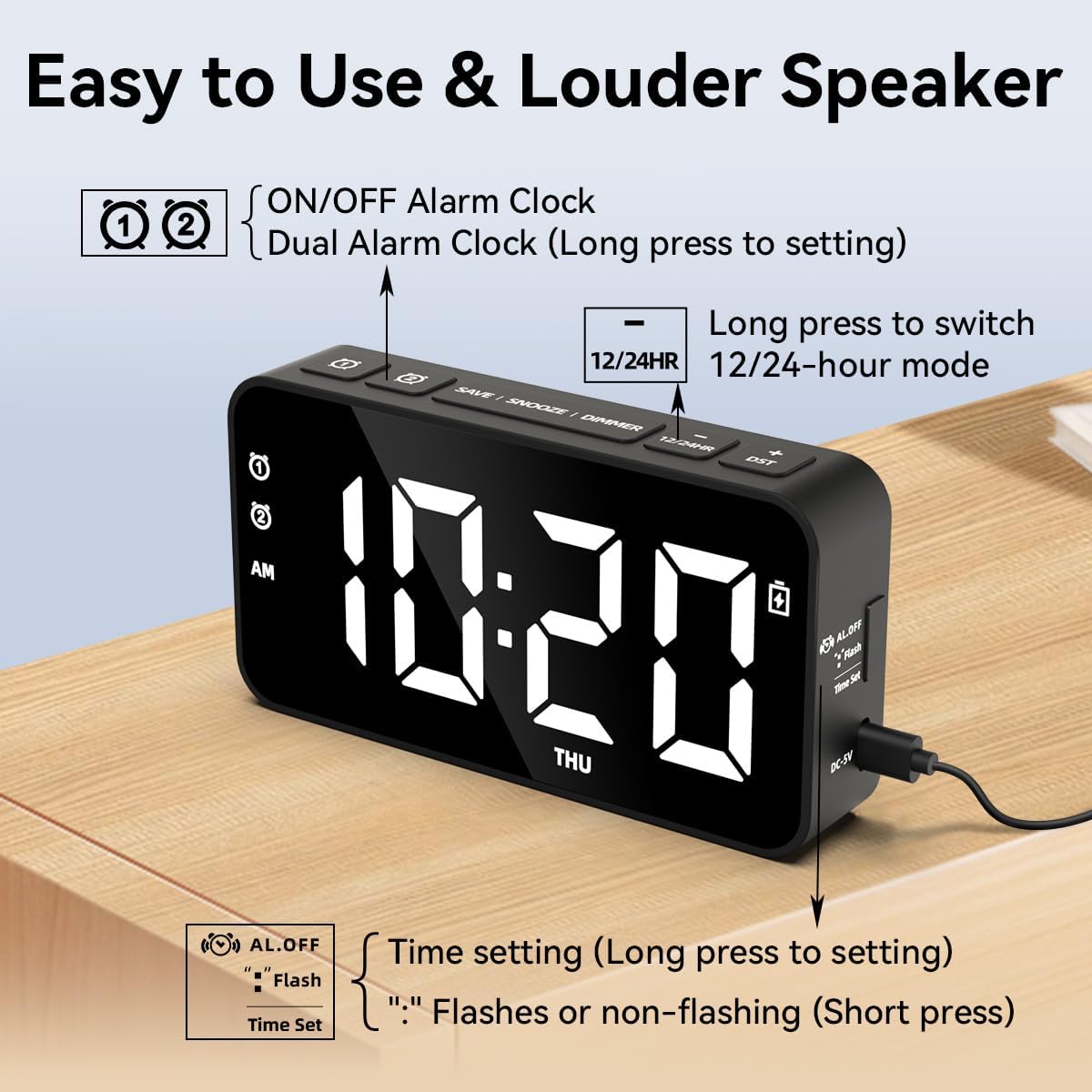 Plug in Digital Clock & Rechargeable Battery Alarm Clock for Bedrooms Living Room Study Loud Bedside Desk Clock with Memory Function Dual Alarm 3 Modes Weekends Weekdays Every Day for Kids Adults