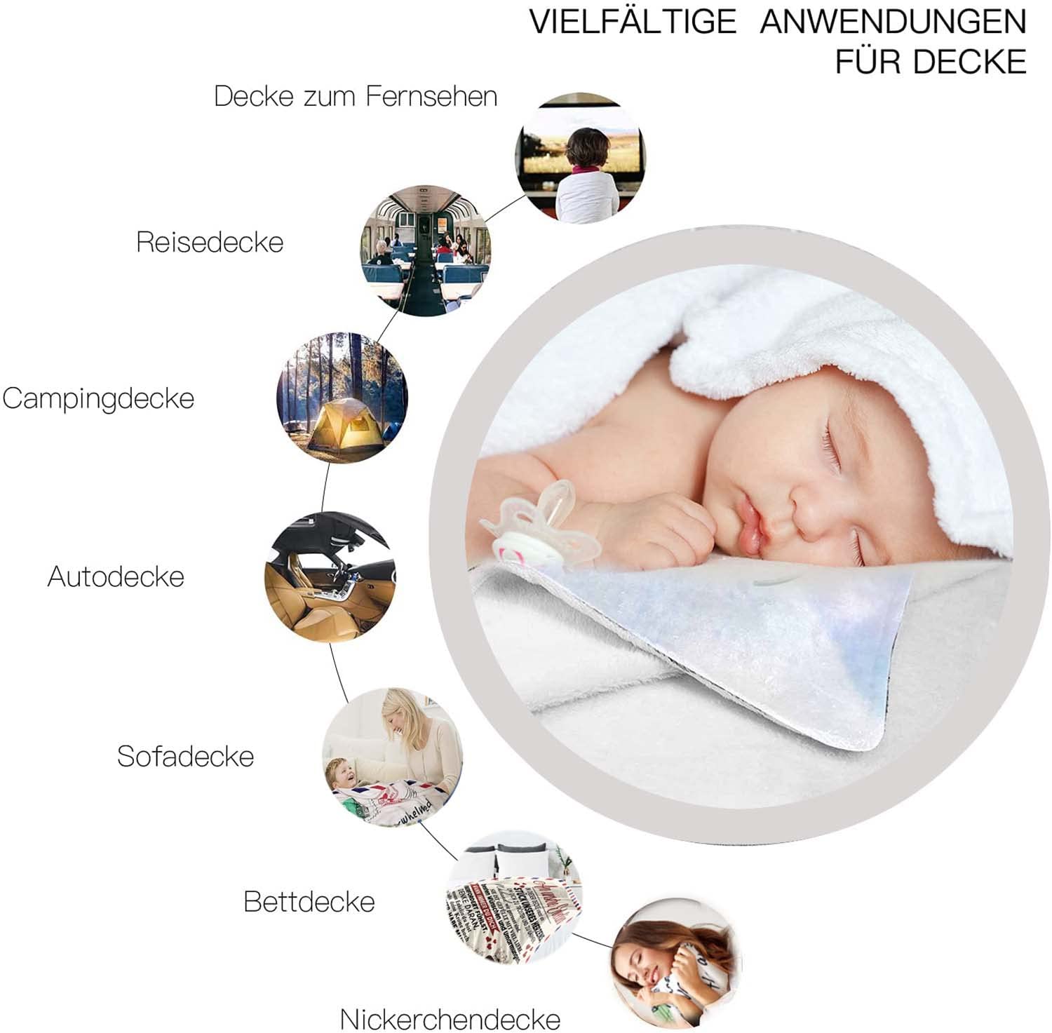 Kuscheldecke „An Meinen Sohn“ – Flanell, 100% Mikrofaser, Persönliches Geschenk Von Mama