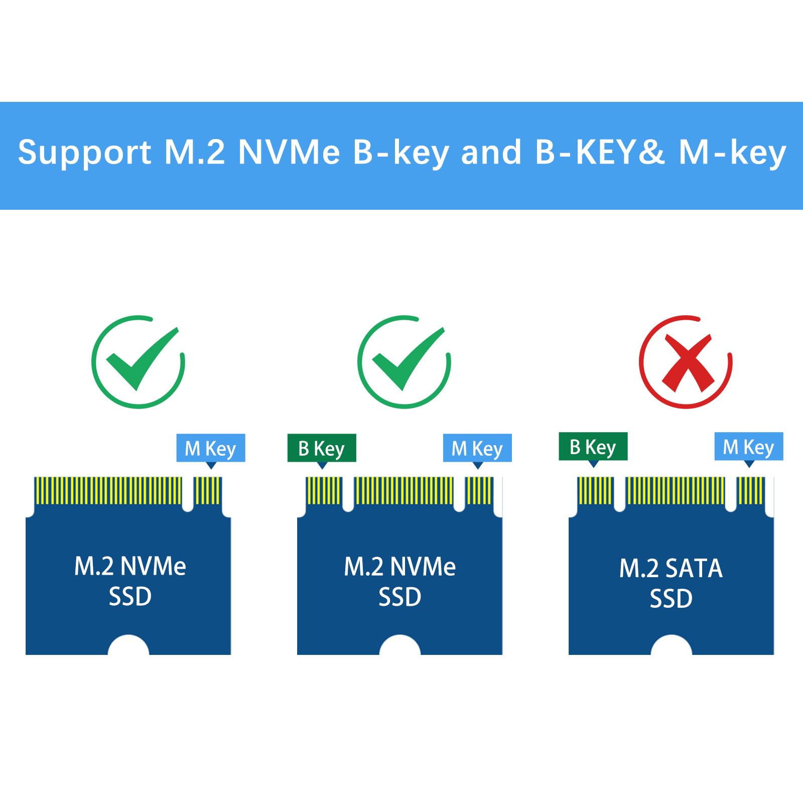 GeeekPi N05 M.2 M-Key NVMe Hat para Raspberry Pi 5, M.2 2242 PCIe a NVMe SSD Shield Pip PCIe Placa periférica Superior para Raspberry Pi 5 4GB/8GB (SSD y Placa Pi5 no están Incluidas)