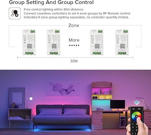 Miniatura 3 de BTF-LIGHTING 5050SMD FCOB COB RGB RF remoto RC03RFB y 2PCS C03RF controlador kit 4 zonas RF 2.4GHz inalámbrico control de grupo remoto PWM RGB (+ R