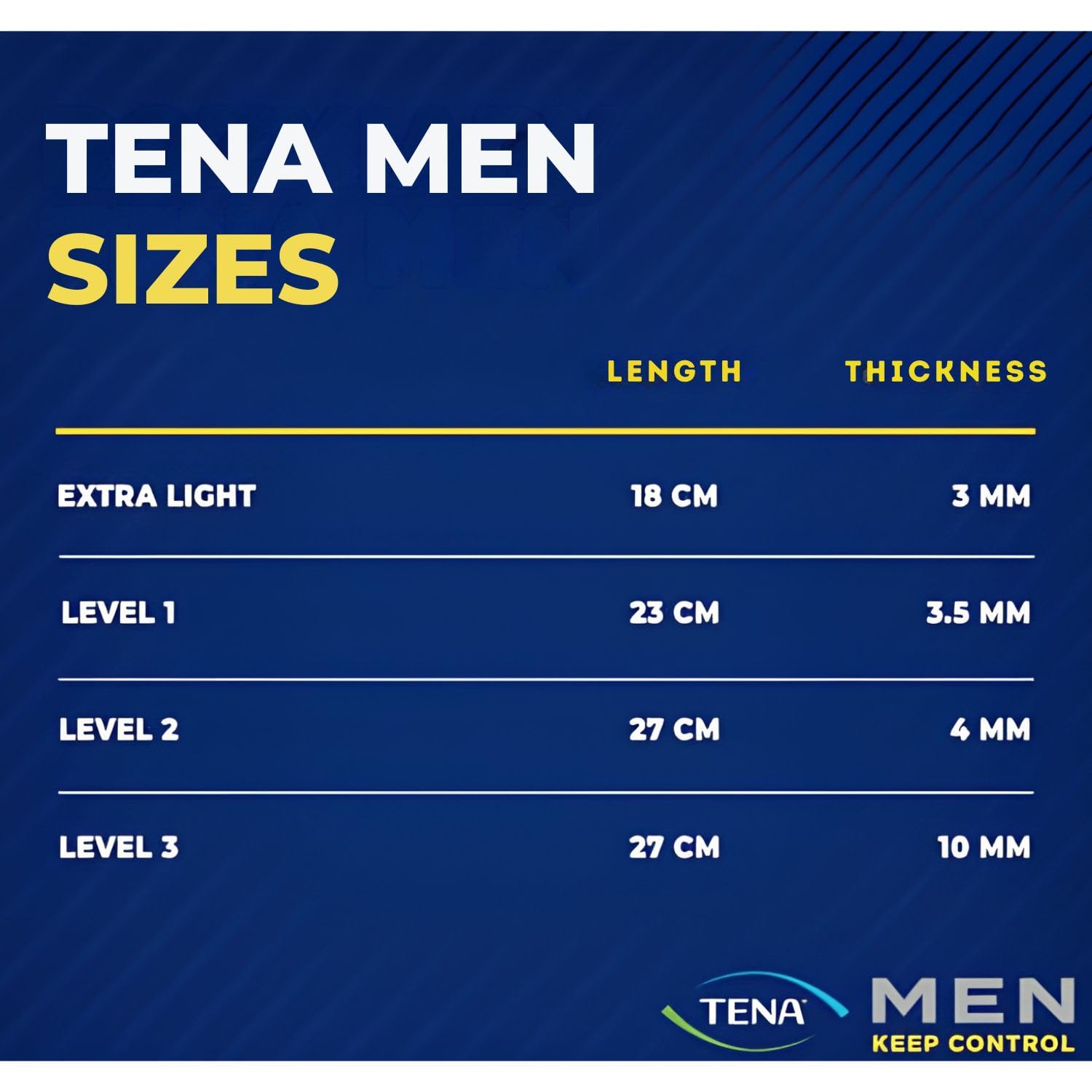 TENA para hombres nivel 3 20 unidades