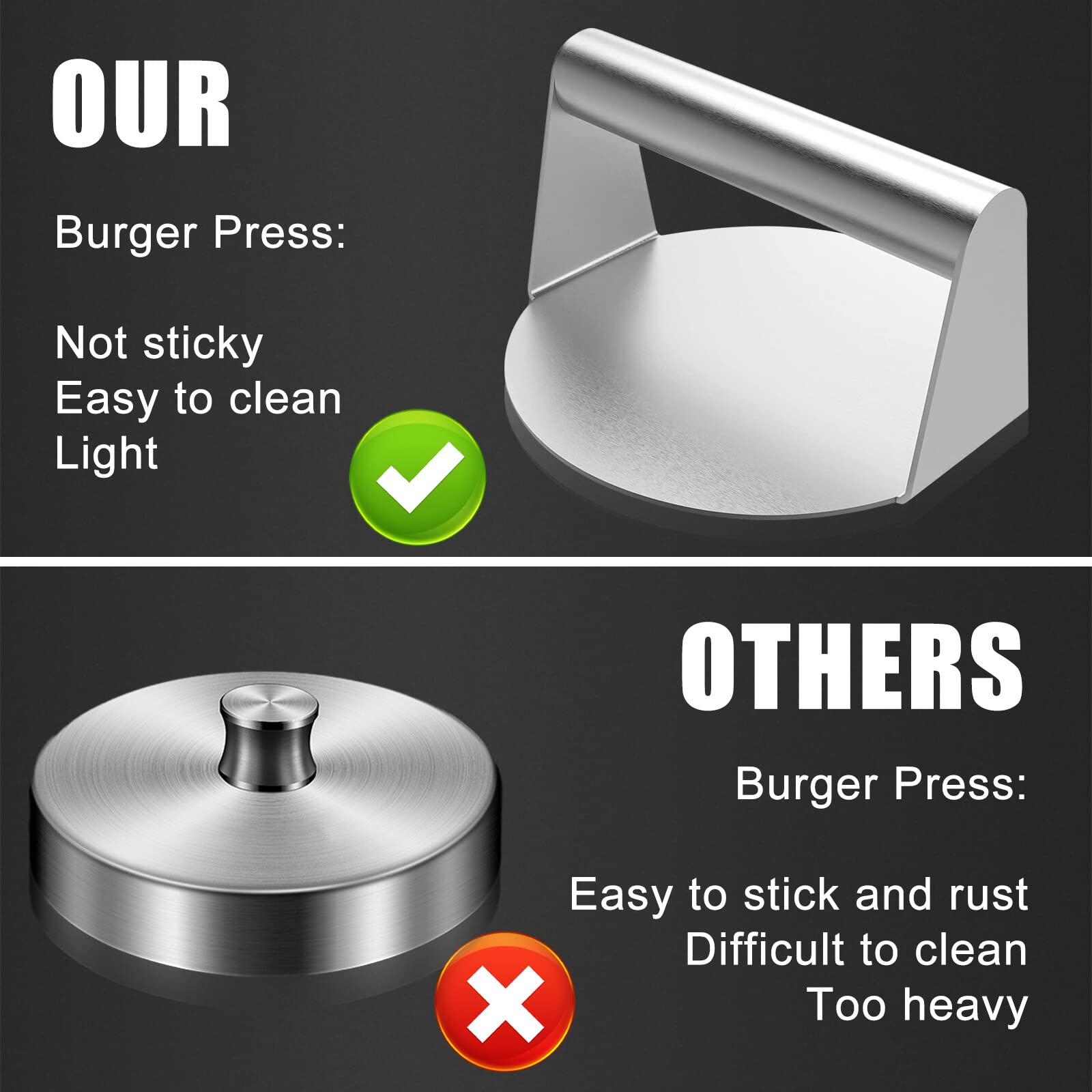 Pressa Per Hamburger In Acciaio Inox | 5,5 Pollici | Professionale | Per Barbecue E Cucina Casalinga - Foto 2