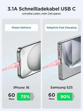 USB Type C Charging Cable 2 m + 2 m