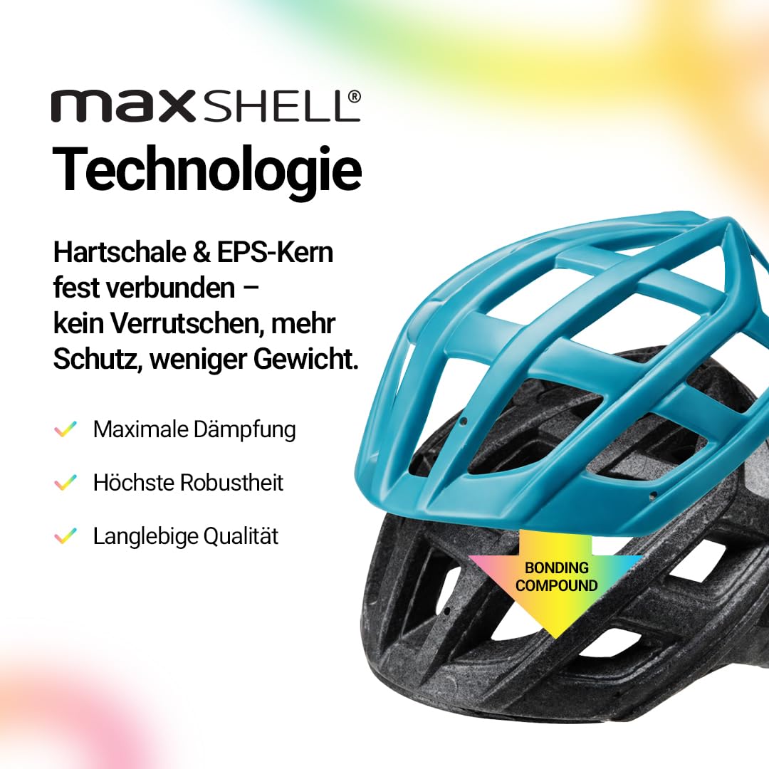 KED Casco de Bicicleta Meggy II Trend para niños, Fabricado en Alemania, luz Trasera LED, tecnología MaxShell y Ajuste preciso del tamaño
