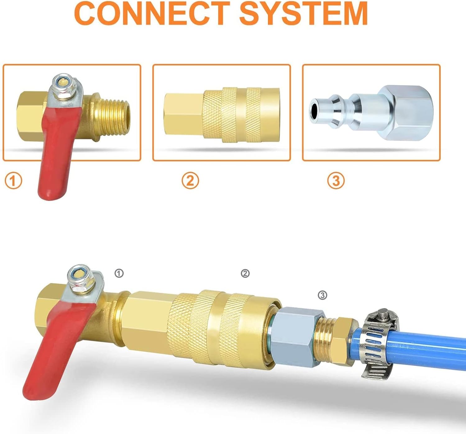 GASHER 1/4-Inch Brass Industrial Coupler,1/4 Inch NPT Threads Size, Quick Connect Air Coupler & Air Plug