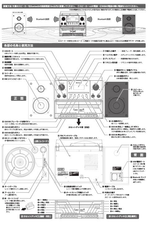 アイワ audio -G MCA1 マルチコンポーネントオーディオ