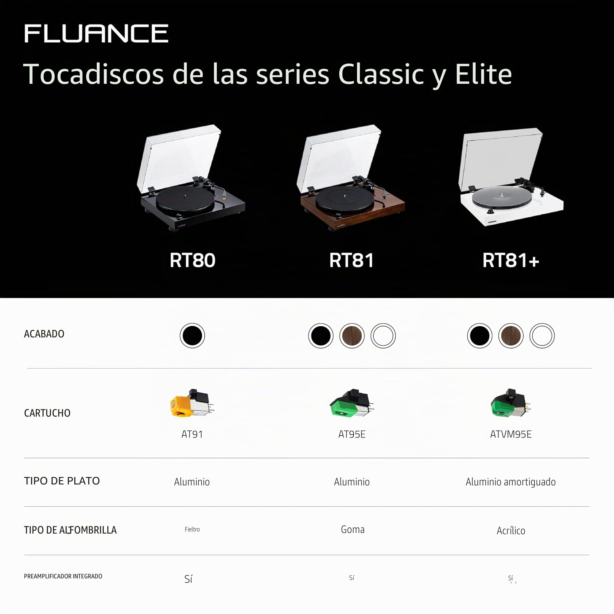 Fluance RT81 Elite High Fidelity Vinyl Turntable Record Player with Audio Technica AT95E Cartridge, Belt Drive, Built-in Preamp, Adjustable Counterweight, High Mass MDF Wood Plinth - Walnut