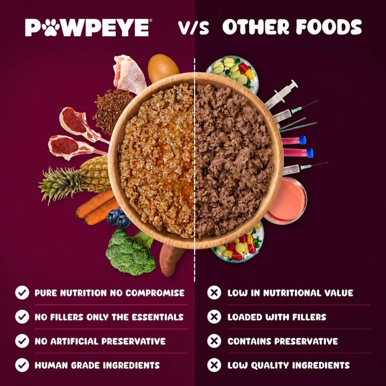 Pawpeye Wet Dog Food Trial Box | 3 x 100g (2 Flavours – Chicken & Lamb) | Gravy for Adult Dogs | Vet-Formulated, Human-Grade, Grain-Free, Preservative-Free, 100% Natural 2