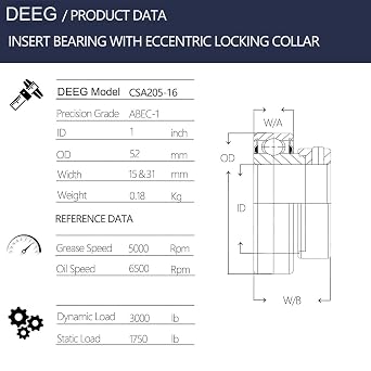 DEEG 2PACK Mower Deck Spindle Bearing CSA205-16,Compatible withDixon 539115279 539102677 1701 Hustler Super Z,Exmark 513016, John Deere 8597,Replace 784223 077123