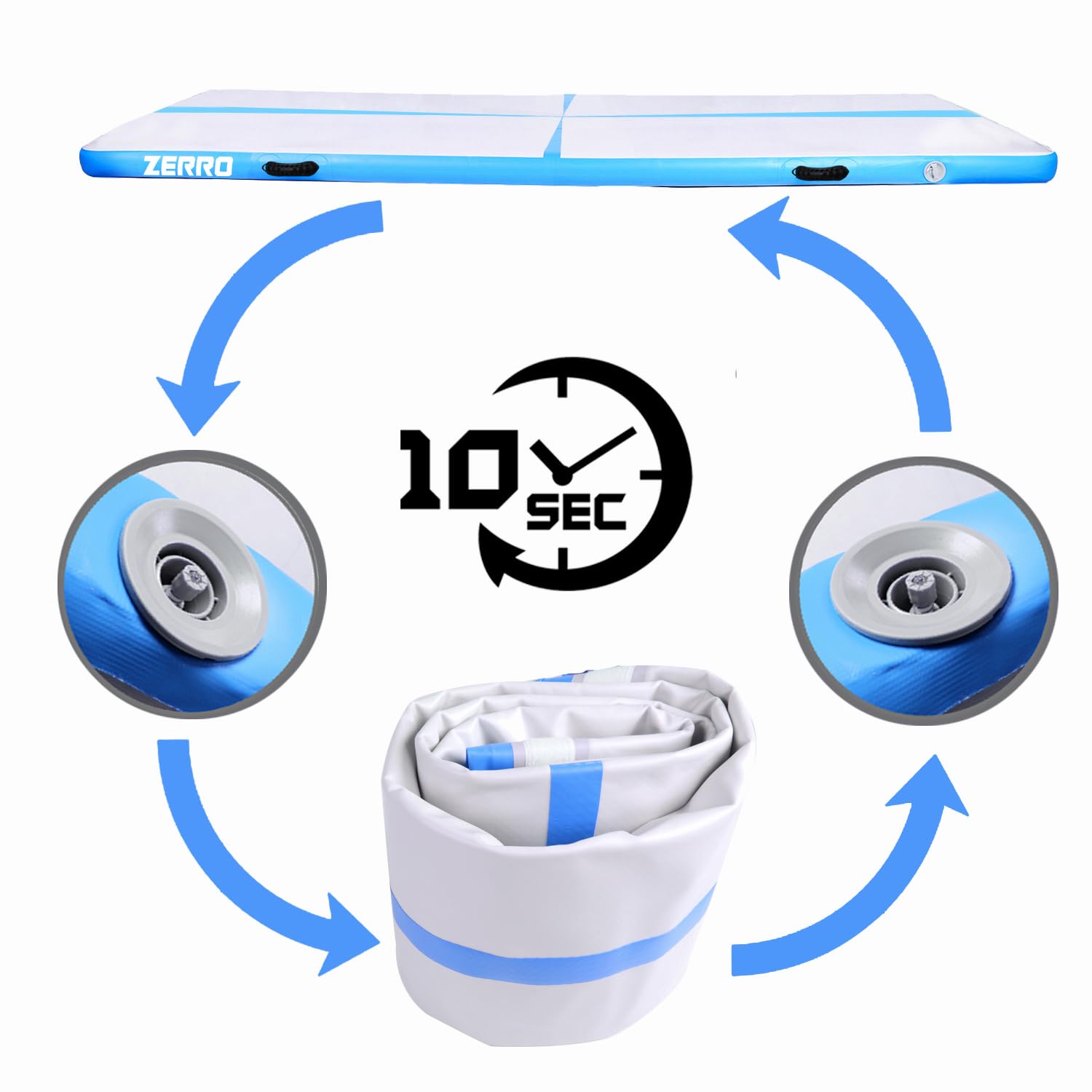 CCLIFE Tumbling Airtrack Turnmatte 3/4/5m Aufblasbar Gymnastik klappbar mit Elektrischer Luftpumpe Yogamatte Tumbling Matten Trainingsmatte Dicke 10/20cm