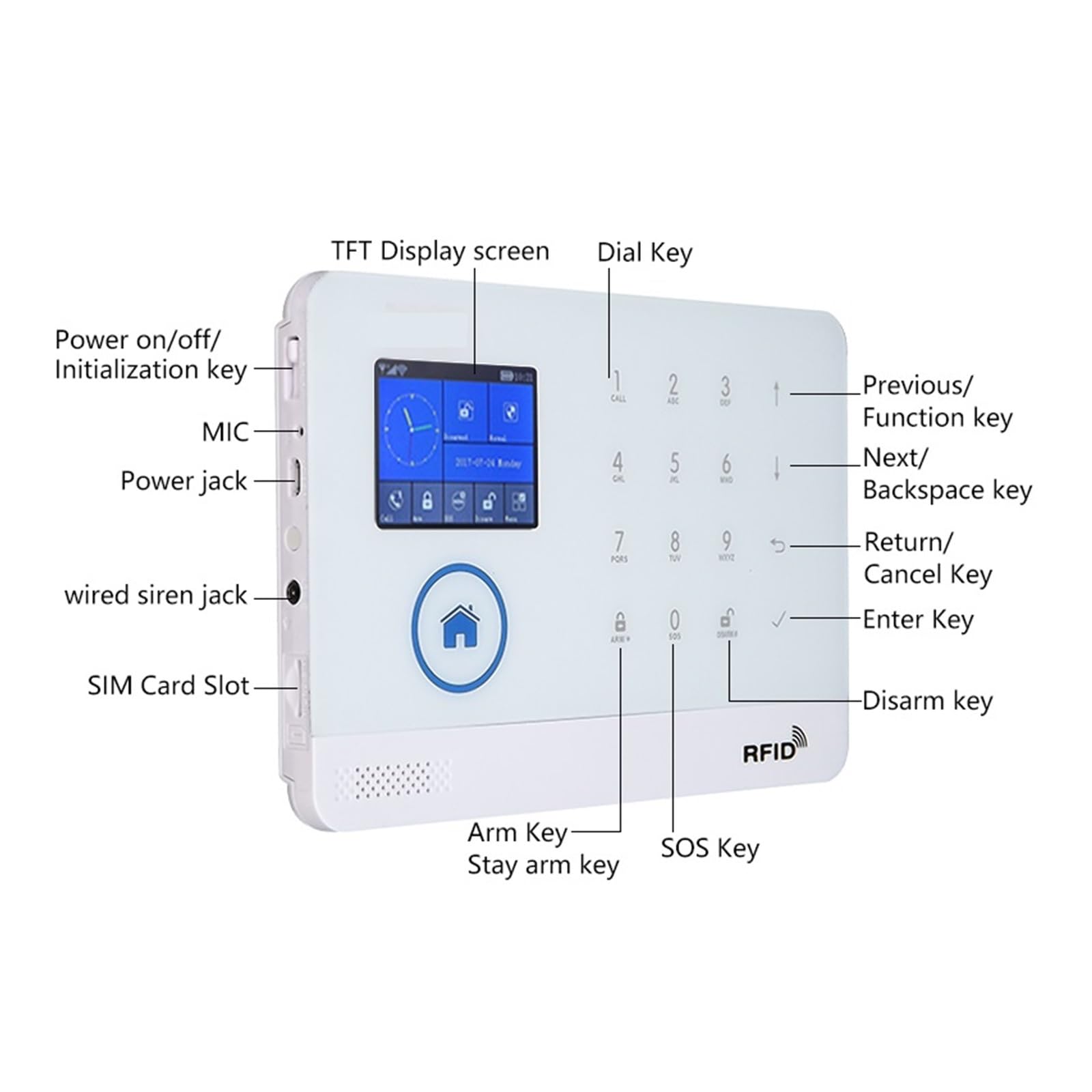 Sistemas Alarma Hogar 4G gsm WiFi Sistema De Alarma Seguridad For El Hogar Inalámbrico Smart Life Protección La Casa Residencial con Puerta Cámara IP(Package D WiFi 4G)