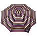 totes Titan Automatic Open Close Windproof & Water-Resistant Foldable Umbrella, Hue Stripe