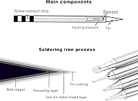 Vista 14 de Yetaha 4 puntas de soldador, herramienta de estación de soldadura serie T12, kit de puntas de soldador para estación de soldadura Hakko FX-951