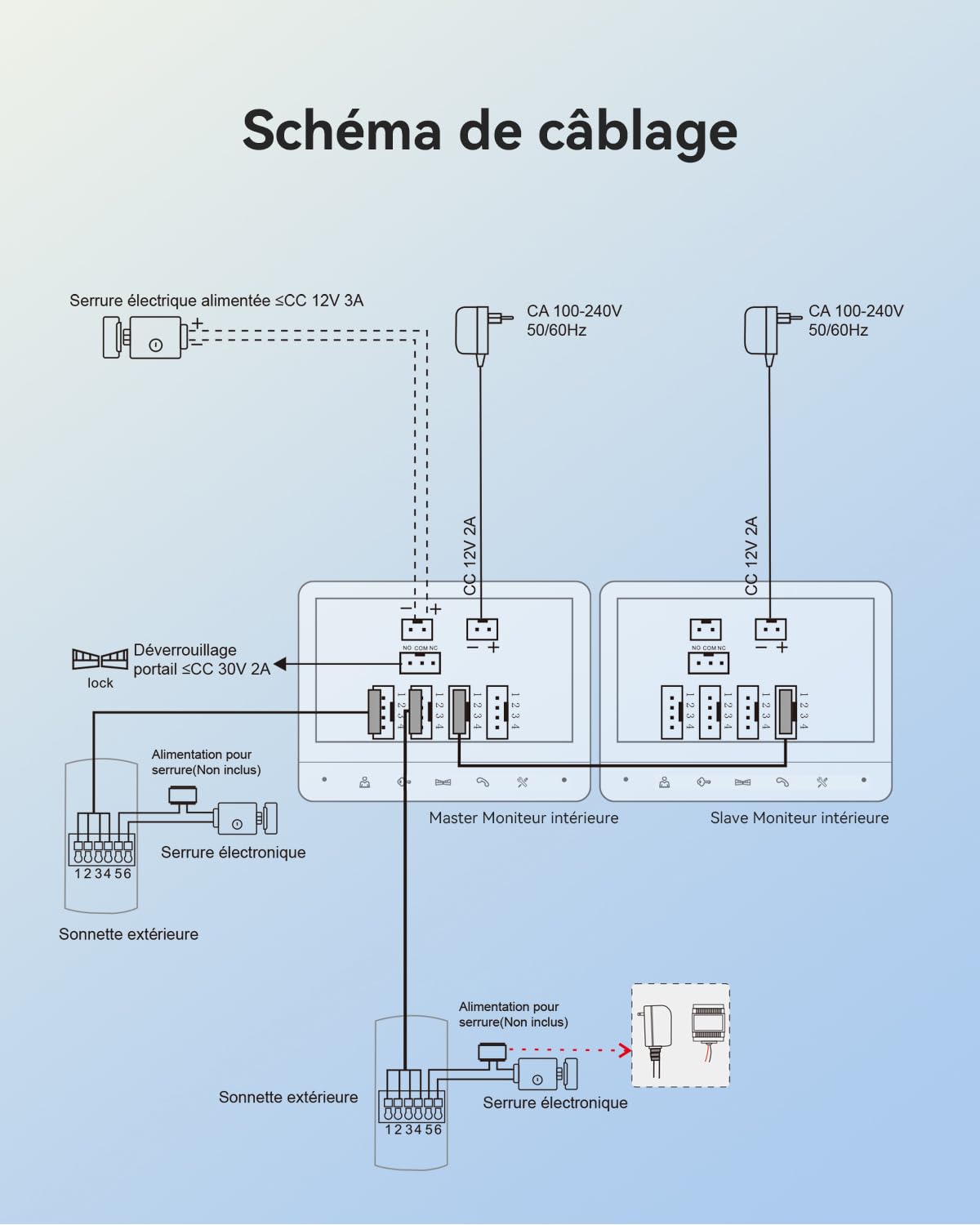 TMEZON Visiophone Connecté 4 Fils Kit avec 2 moniteurs 7", V20 Interphone Vidéo Filaire,Portier Vidéo pour Une Famille,Platine de Rue, Sonnette de Camera