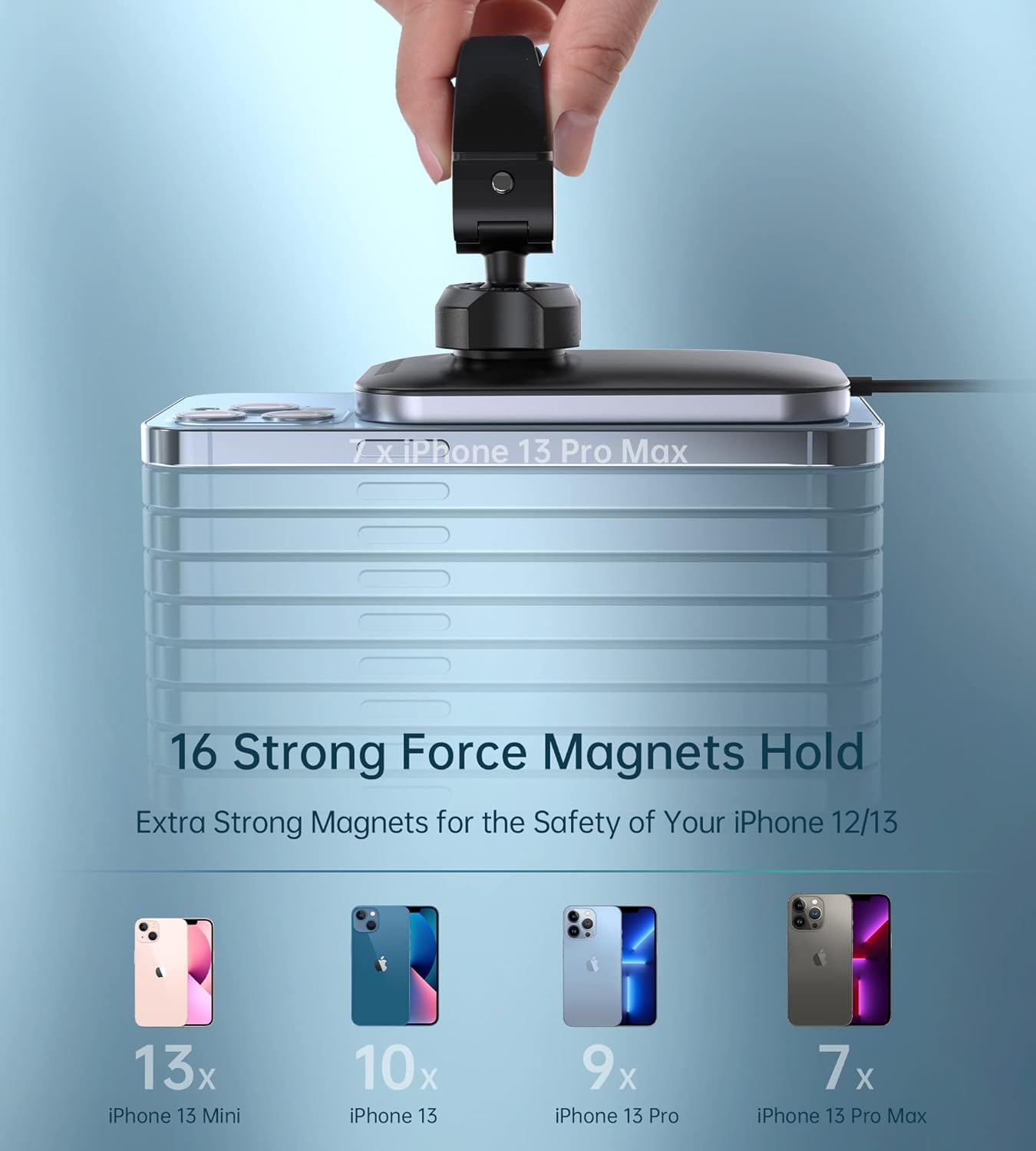 Supporto Auto Magnetico MagSafe 15W - Ricarica Wireless Per IPhone 15/14/13/12