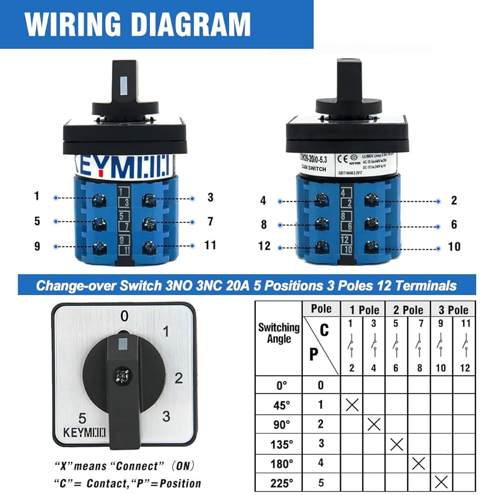 すうぃっち NEW OEM Ditch Witch Plunger Switch & Wiring Kit 190-1735 | eBay