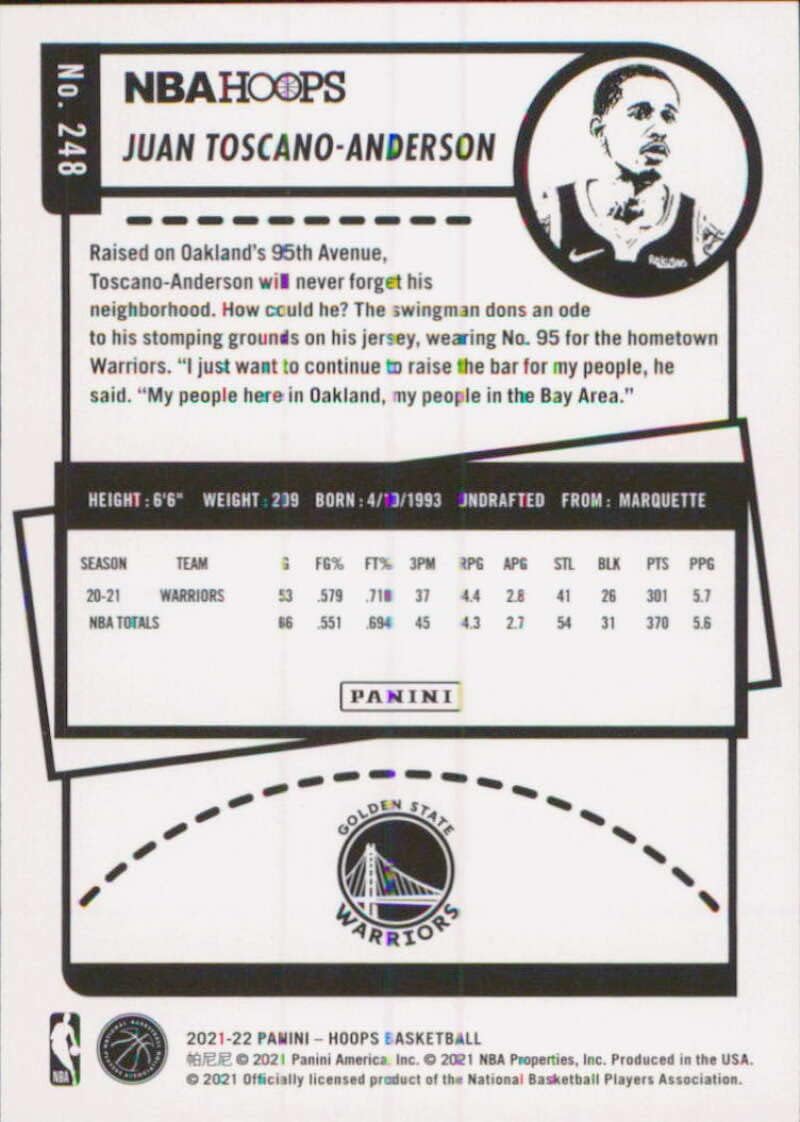 2021-22 Panini Hoops #248 Juan Toscano-Anderson NM-MT RC Golden State Warriors Basketball : Collectibles & Fine Art