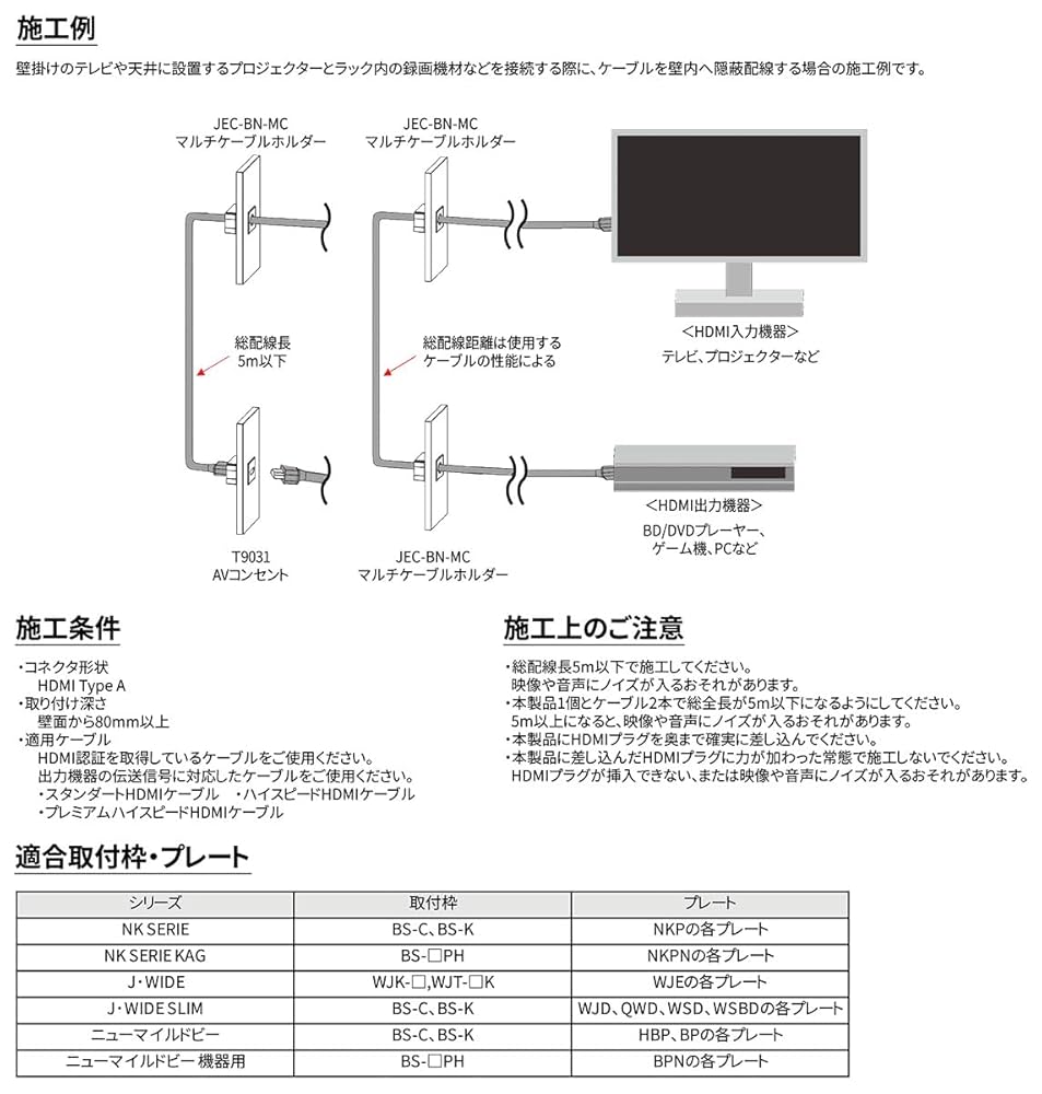確認用Β β神保電器 配線器具【TDP-3WKY-SV】鍵付きセキュリティカバー
