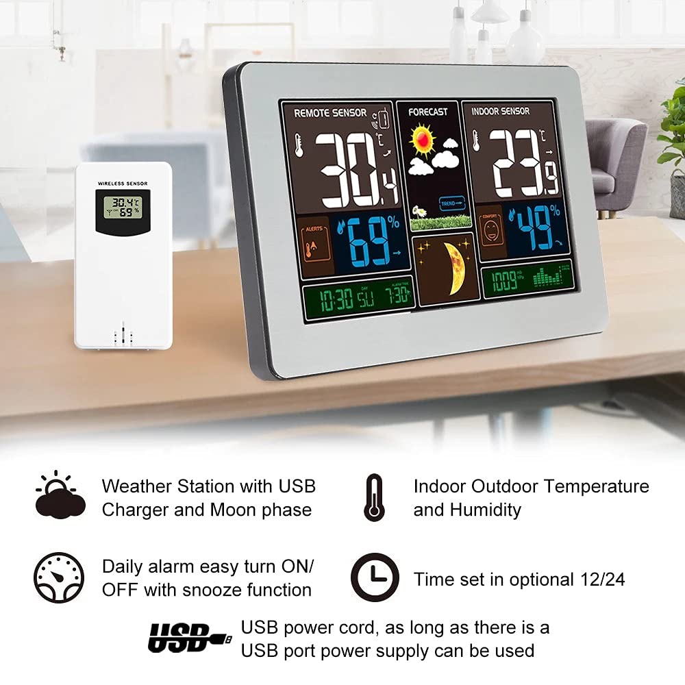 JFDBGU Temperatura Humedad Sensor inalámbrico Indoor Higrómetro Exterior Termómetro de Pared Barómetro de Pared Pronóstico de la estación meteorológica(3-Pack)