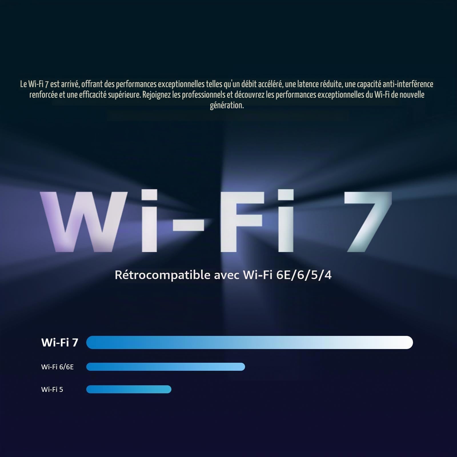 GLOTRENDS BE6500 Carte PCIe WiFi 7 avec Bluetooth 5.4, Adaptateur WiFi tri-Bande 6 GHz WPA3 pour Ordinateurs de Bureau AMD et Intel, Compatible avec Windows 11/Linux/macOS