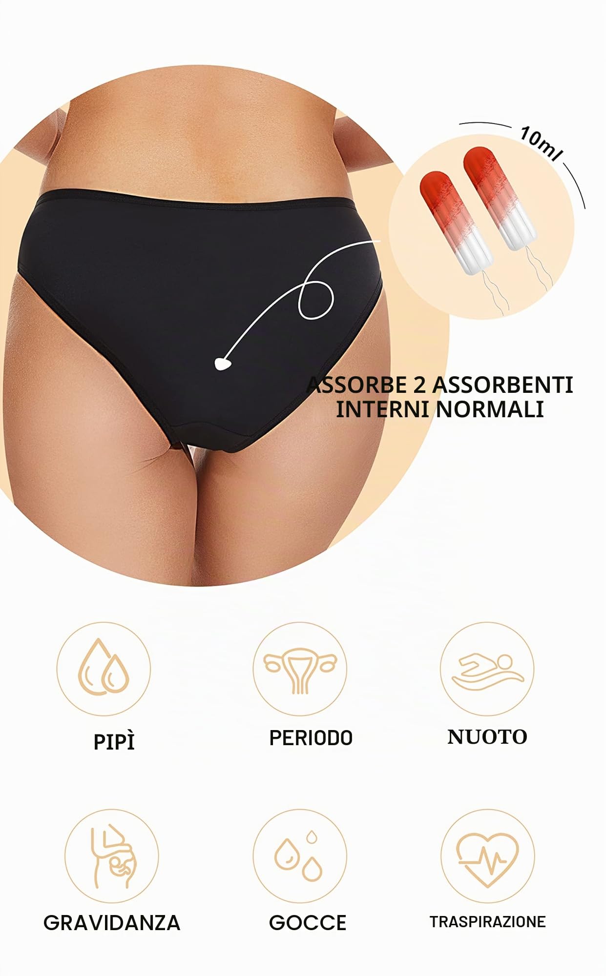 OVRUNS Bikini mestruale per Le mestruazioni Costumi da Bagno a Prova di perdite per Adolescenti, Ragazze, Donne