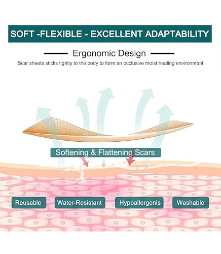 Miniatura 2 de Cinta de silicona para cicatrices, hojas de silicona de grado médico, 1 x 120 pulgadas, paquete de 2  Tratamiento profesional de eliminación de