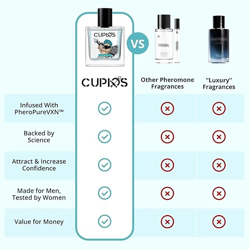 Miniatura 3 de Cupids Original Hypnosis 2.0 Eau de Parfum - Colonia de feromonas para hombre, fragancia fresca de larga duración, 1.7 fl oz
