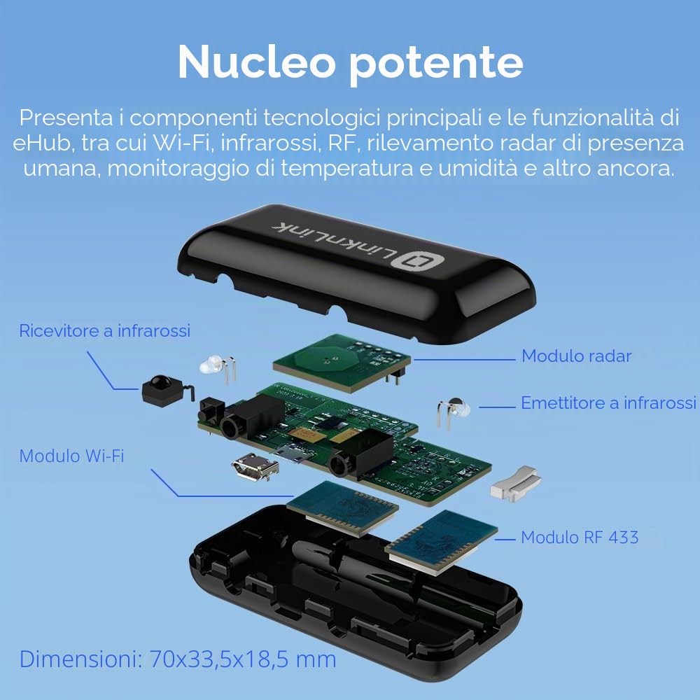 eHub Telecomando Universale Smart 5-in-1 WiFi con Sensori di Movimento, Temperatura e Umidità, Archiviazione Dati 3 Anni, Compatibilità Alexa, Google Home, Modbus, Home Assistant