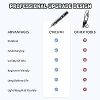 Vista 5 de Kit de Bolígrafo de Grabado Recargable Inalámbrico Grabador con 33 Puntas, 10 Plantillas, Mini Máquinas de Grabado Eléctrico DIY Herramienta