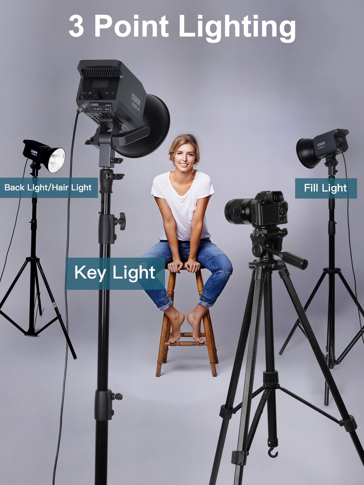 COLBOR CL100-M ライト LED 定常光 100W Daylight Balanced LED Light CO-CL100-M | COLBOR