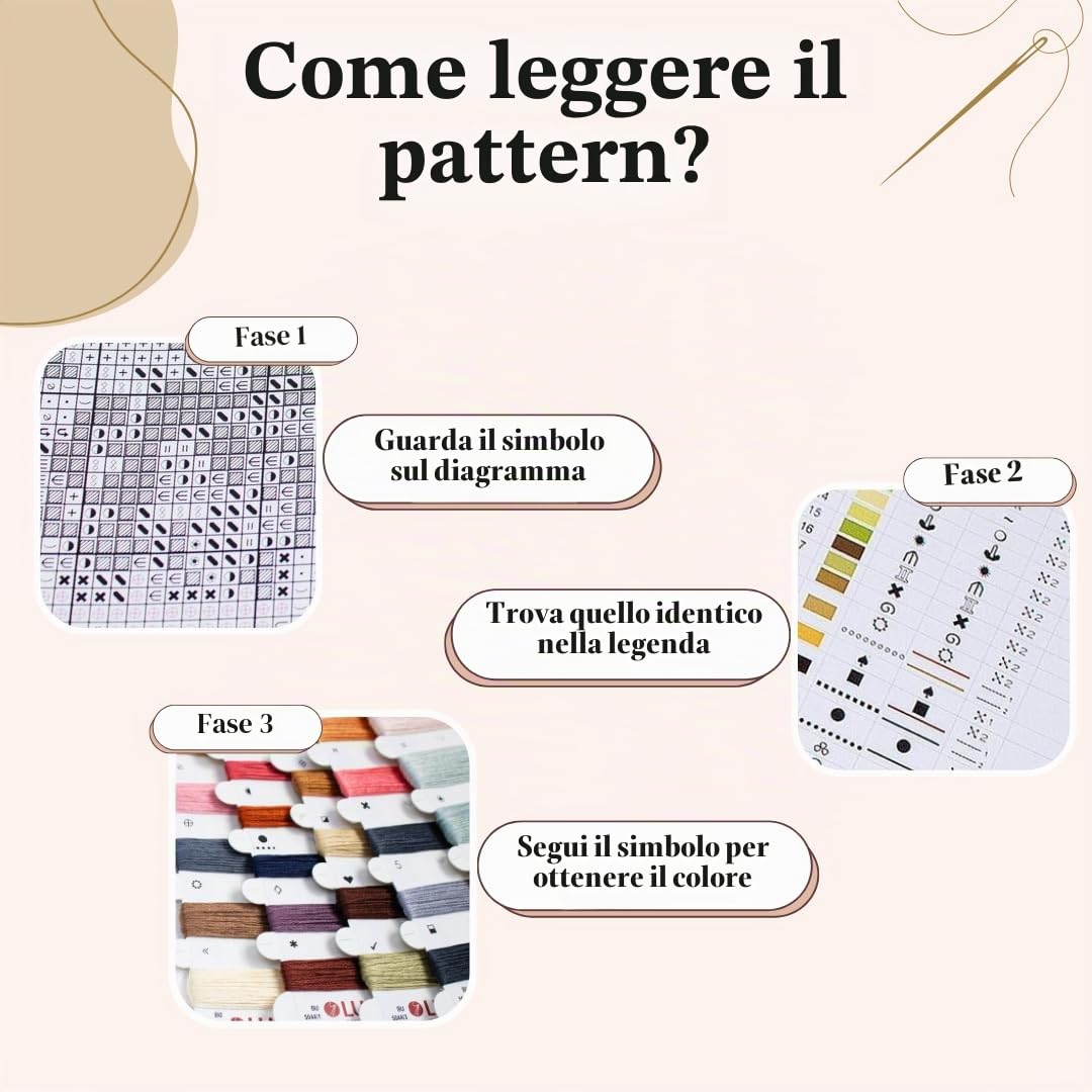 Luca-S Kit per punto croce, negozio di fiori, BU5044, kit per punto croce per adulti, kit per ricamo e cucito