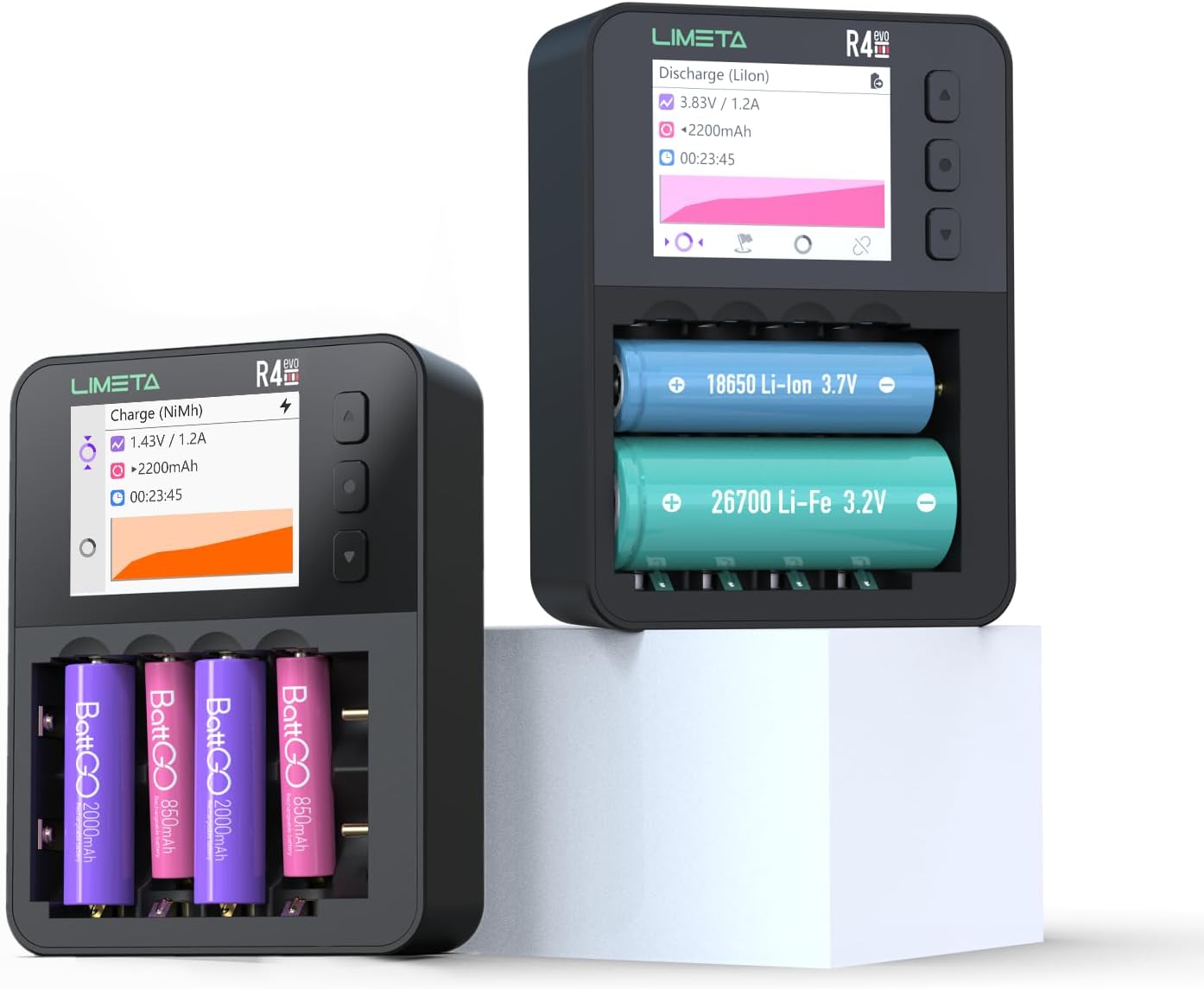 LIMETA Rechargeable Batteries Charger AA AAA Independent 6 Slot USB Smart Fast Charging for 1.2V 1.5V 3.7V Nimh Lithium Nicd 18650 21700 Battery Charger with Discharge Refresh Function LCD Display