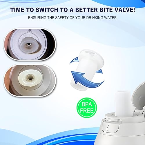 Miniatura 4 de Brita - Repuesto de boquilla para botella de agua, 2 piezas de repuesto de válvula de mordida Brita compatible con botella de agua Brita, piezas de