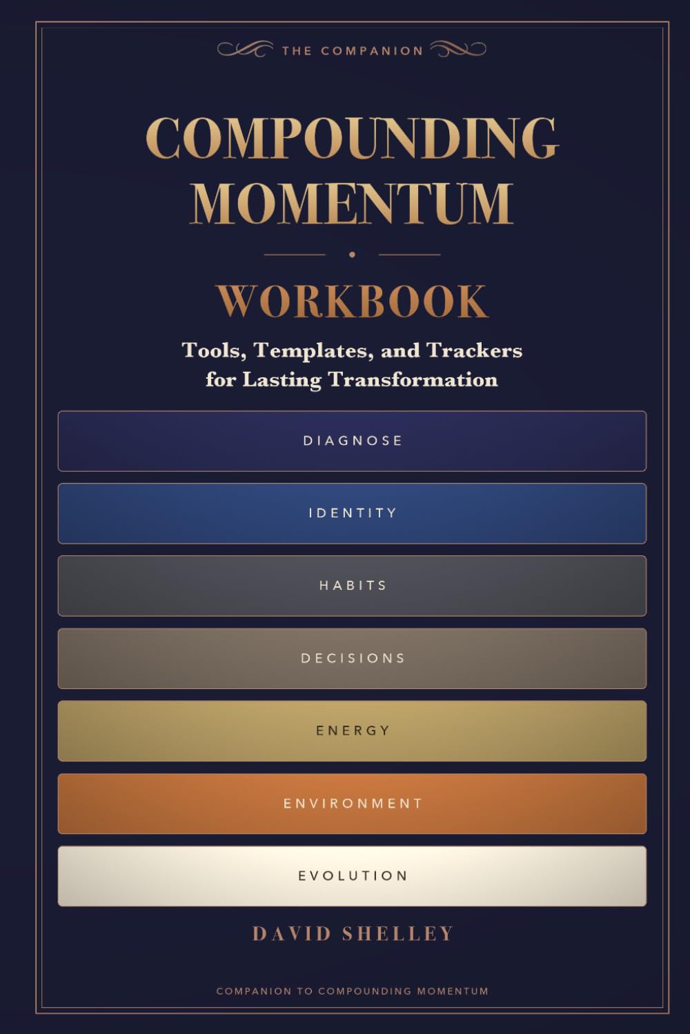 Compounding Momentum: The Companion Workbook — Tools, Templates & Trackers for Lasting Transformation