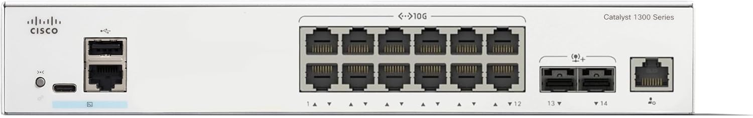 Rear panel of the Cisco Catalyst 1300-12XT-2X Managed Switch