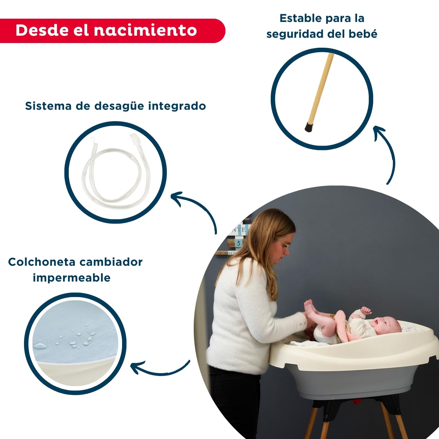 Thermobaby - Pack de Cambiador y Bañera VASCO - 2 en 1 - Cambiador - Bañera para bebé con patas plegables - Desde el nacimiento hasta los 12 meses (máx. 11 kg) - Fabricado en Francia
