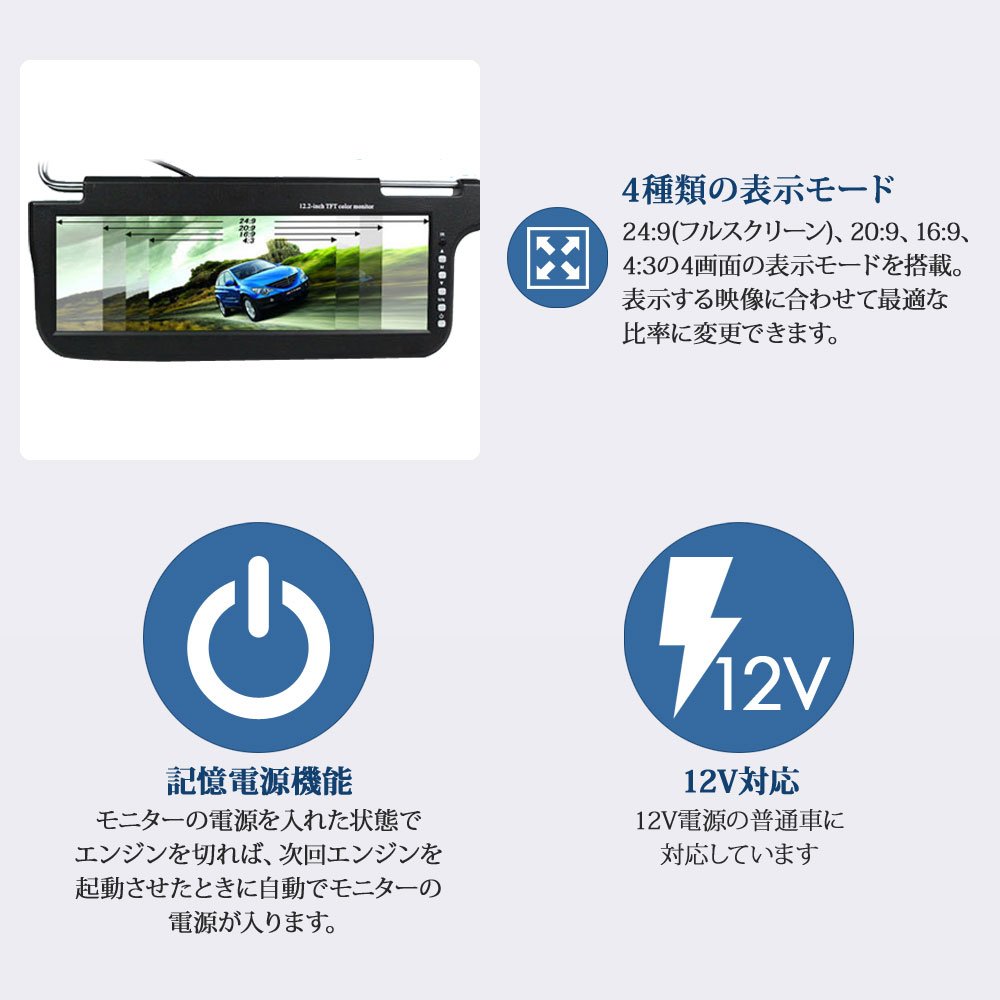 Amazon | 12.2インチサンバイザーモニター左右セット 黒+4口分配器