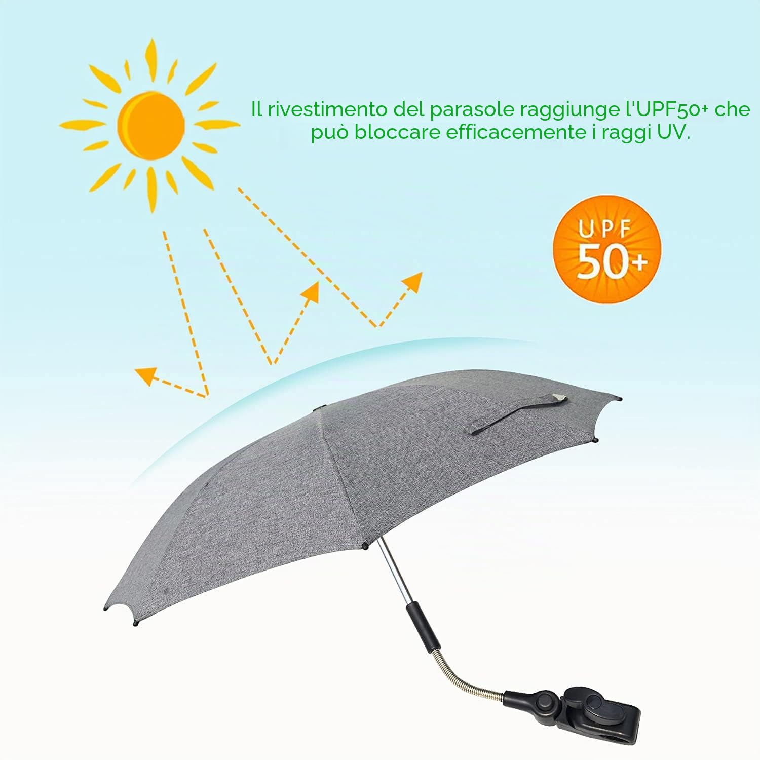 Ombrellone per Passeggino, 72cm 50+ UV Ombrello Universale per Bambini e Neonati Protezione Solare con Manico ad Ombrello per Carrozzina & Passeggino - Grigio