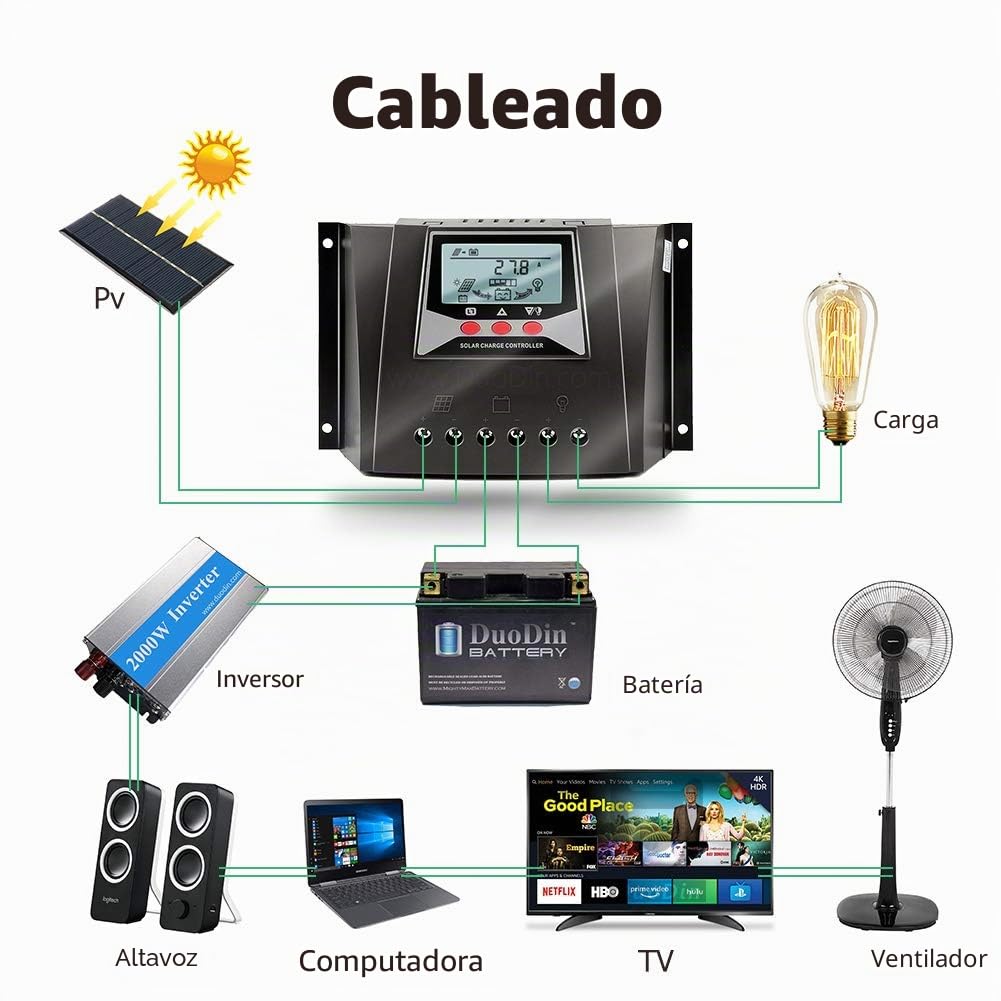 SolaMr 60A Controlador Solar de Carga 12V/24V/36V/48V Voltaje de Identificación Automática Regulador Inteligente con Pantalla LCD para Sistemas Solares Domésticos - WP6048D