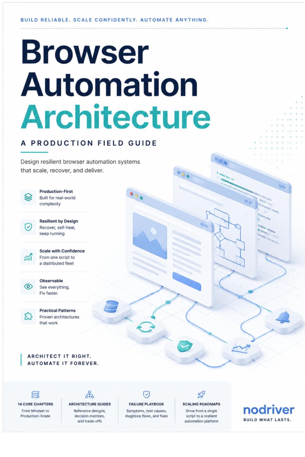 Browser Automation Playbook: Production Engineering Edition