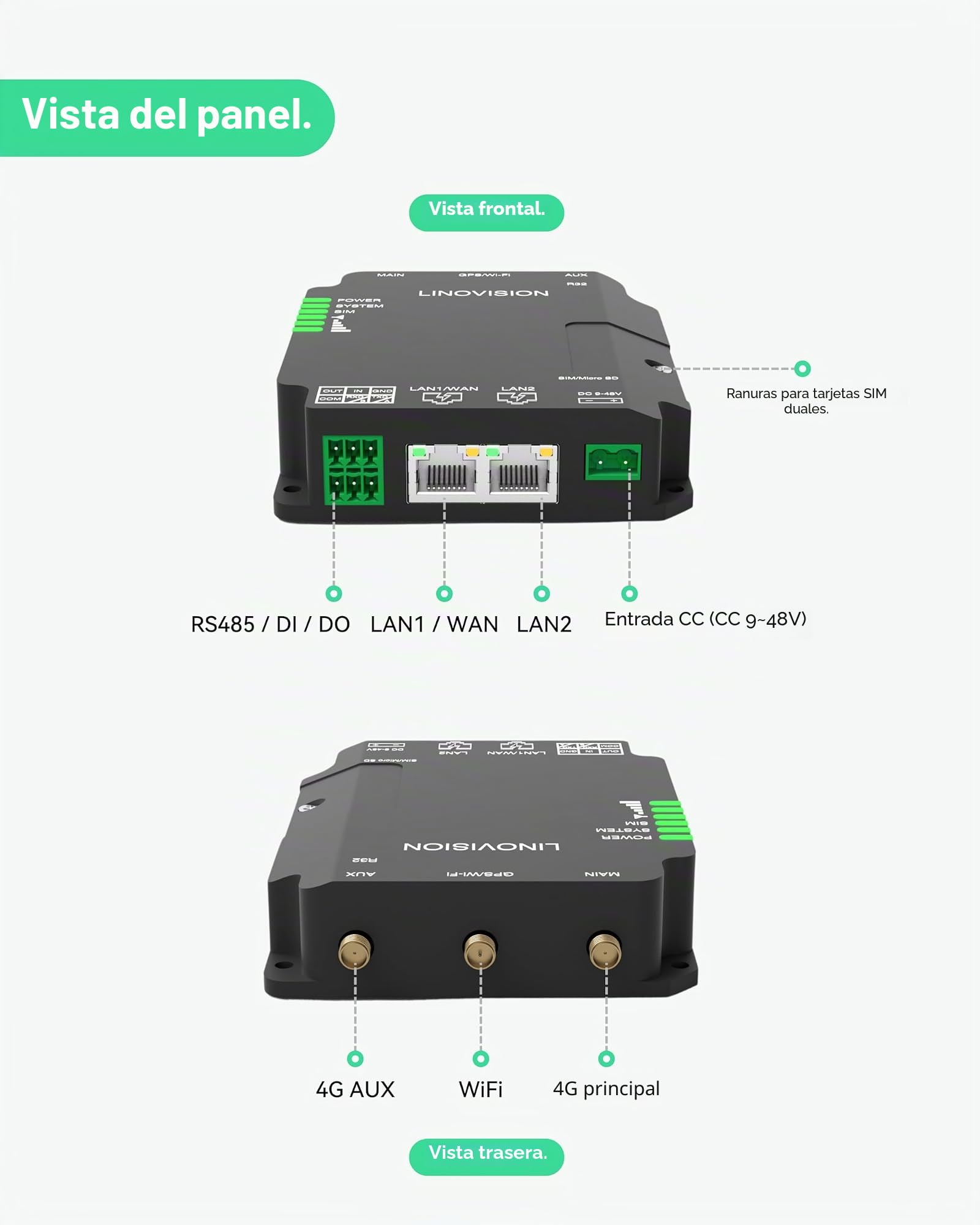 LINOVISION Industrial 4G LTE Cat4 Router Celular con Wi-Fi, Señal Mejorada para Sitios Remotos, Doble Ranura SIM, DTU Gateway para Dispositivos RS485, Sensores IoT, M2M, Vehículos