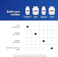 Vista 6 de Pure Encapsulations Glucosamina HCl Condroitina Hipoalergénico Dual Apoyo de fuerza para una movilidad y función articulares saludables 120