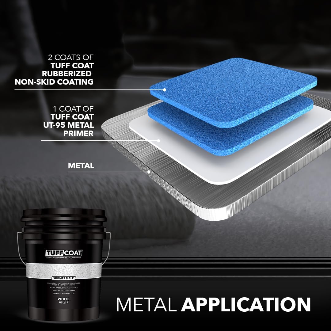 Diagram showing layers of Tuff Coat UT-95 Metal Primer and Rubberized Non-Skid Coating on Metal.