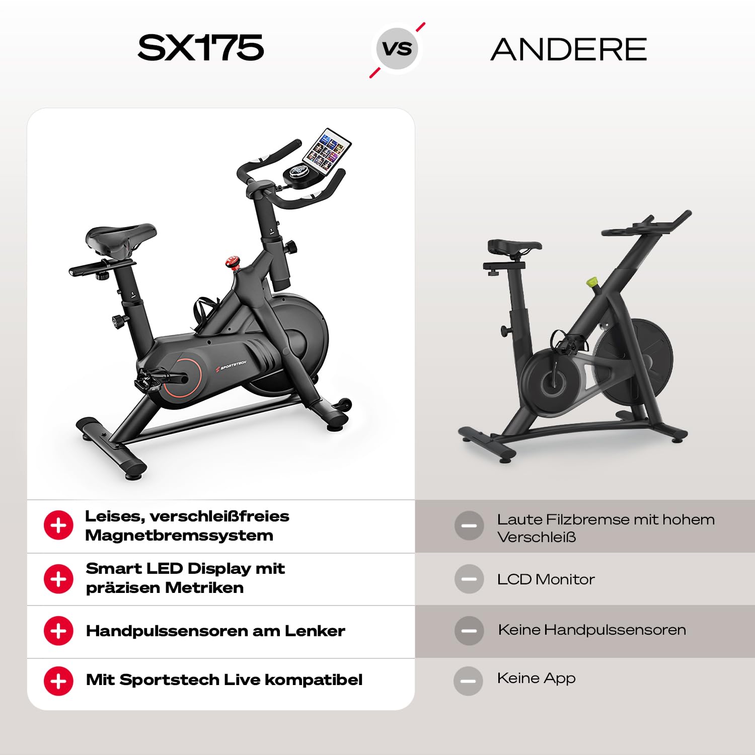 Sportstech Heimtrainer Fahrrad Ergometer SX175 – Hometrainer Fitnessbike mit Magnetwiderstand & App, ultraleise, Indoor Cycling Bike, bis 120 kg, Kardiotraining für Zuhause, Tablet-Halter