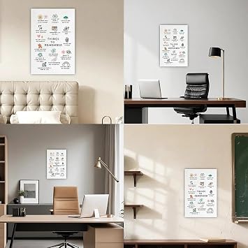 Vexilon Positive Affirmation Poster, Care Mental Health Poster Canvas Print, Inspirational Quotes for Walls Psychologists, Social Workers Counseling Office and Home Decor