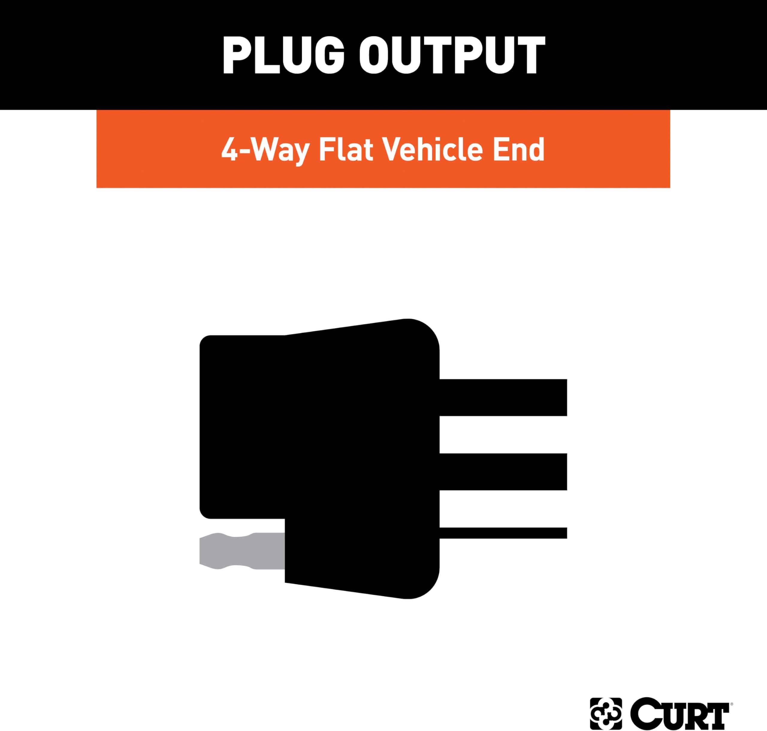 CURT 55370 Vehicle-Side Custom 4-Pin Trailer Wiring Harness, Compatible with Select Forester, Legacy, Outback, Tribeca, B9, Impreza WRX Wagon